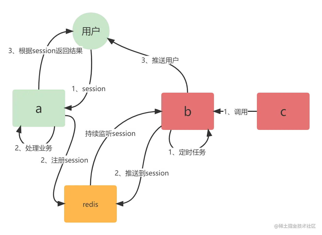 未命名文件 (4).png