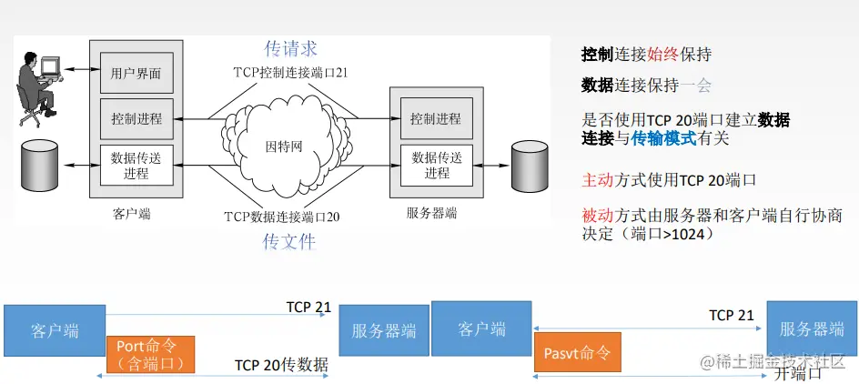 image-20221114172542183