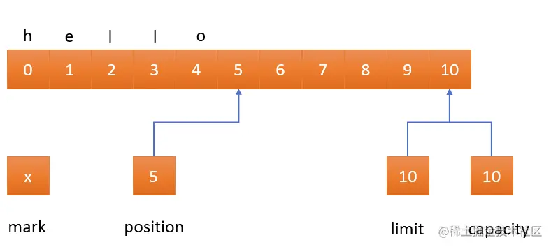 屏幕快照 2022-02-14 上午10.47.40.png