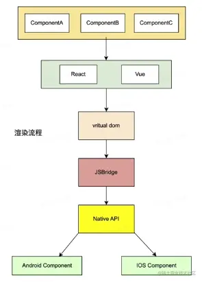 屏幕截图 2023-04-20 203428.png