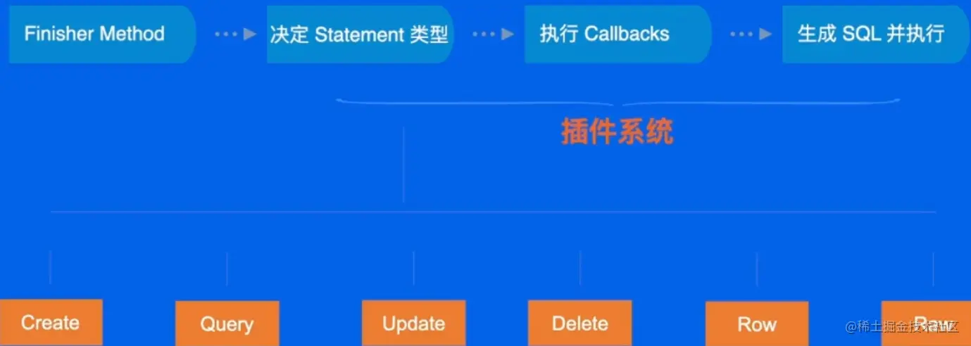 image-20230527222923924