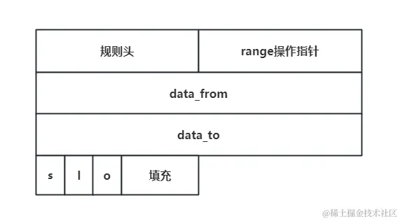 image-20240227185357673