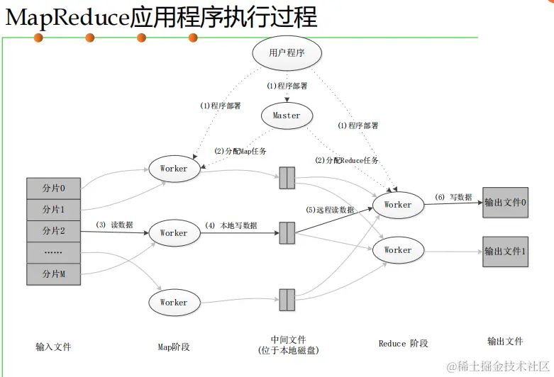 image-20240617212158867