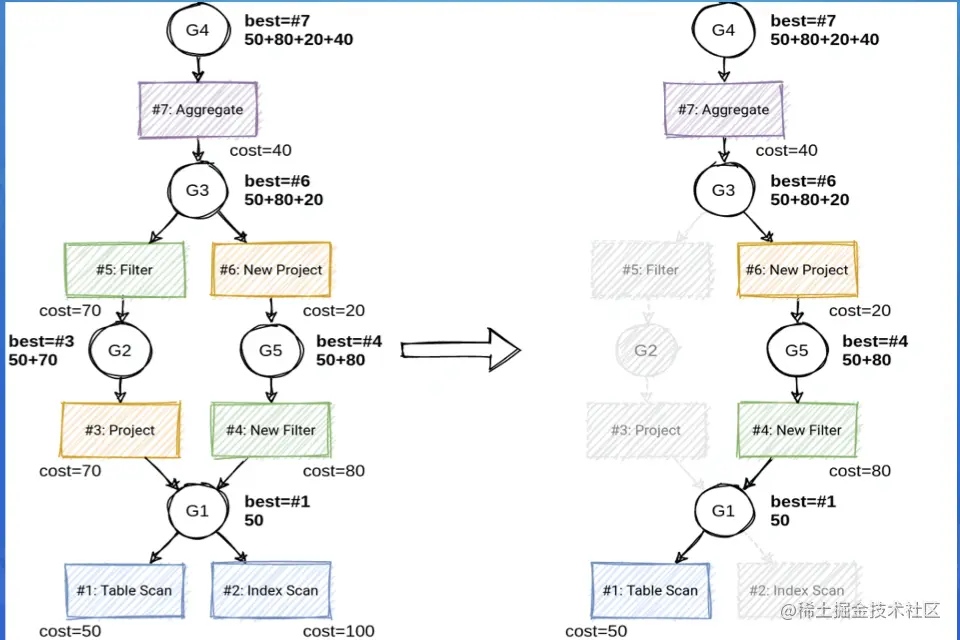 截屏2022-07-24 17.12.15.png