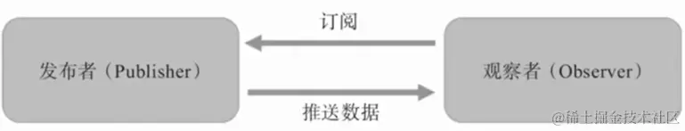 image-20230418204705593