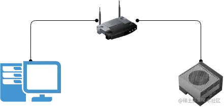 Diagram shows a desktop with an NVIDIA graphics card connected by a router to an NVIDIA AGX Orin module.
