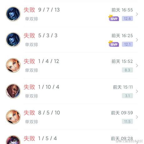 别烦恼于2021-06-15 09:40发布的图片