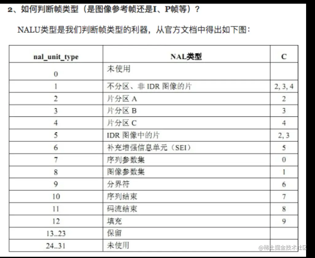 截屏2022-09-26 13.26.22.png