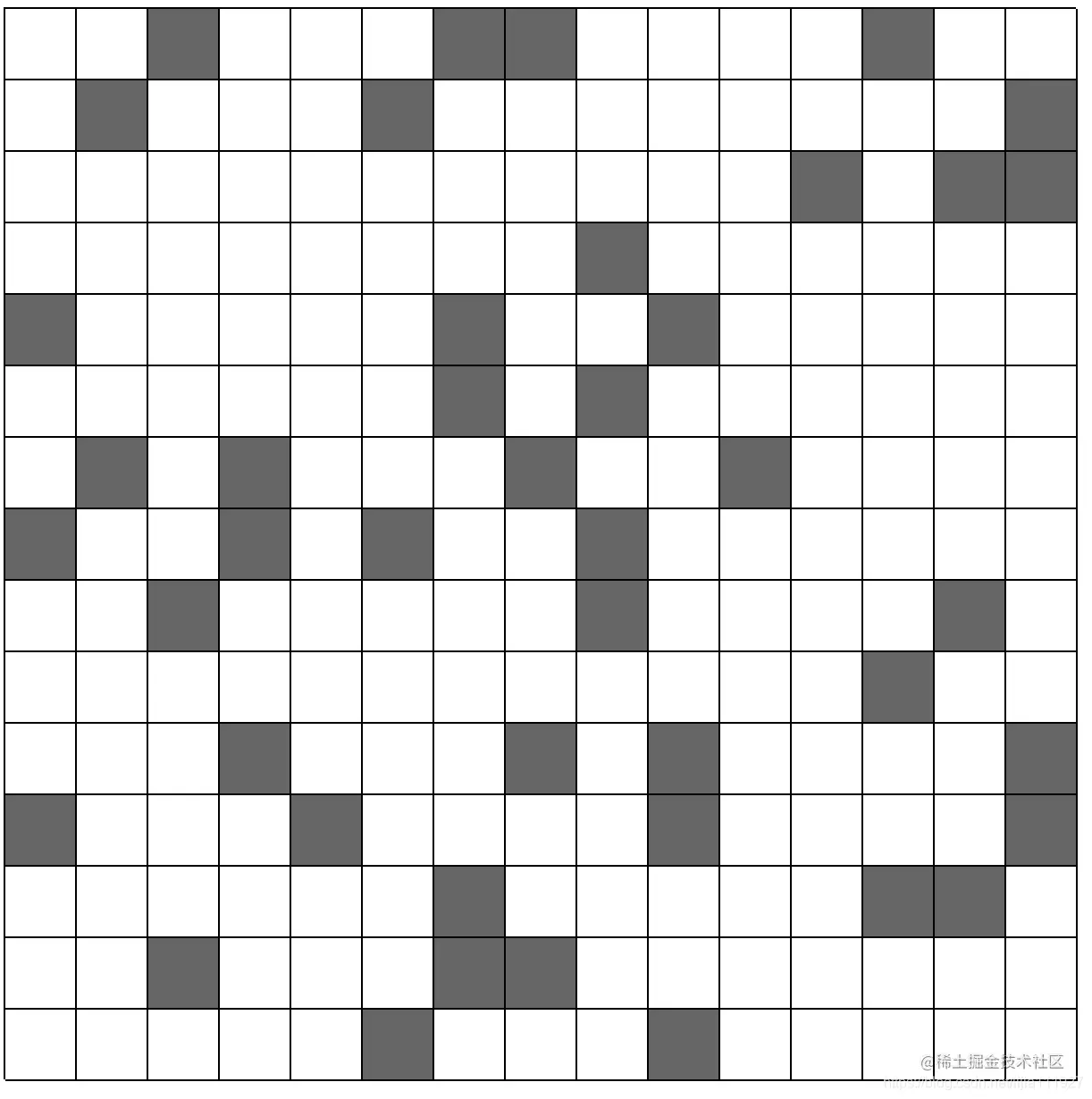 带障碍的格子地图