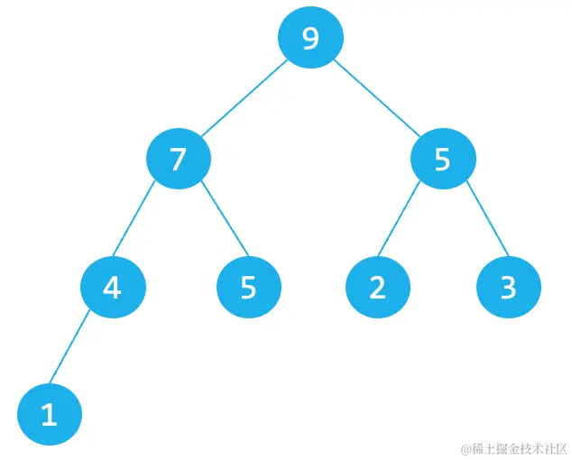 image-20231211141236163