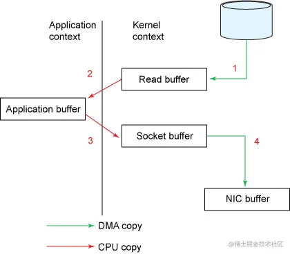figure1.gif
