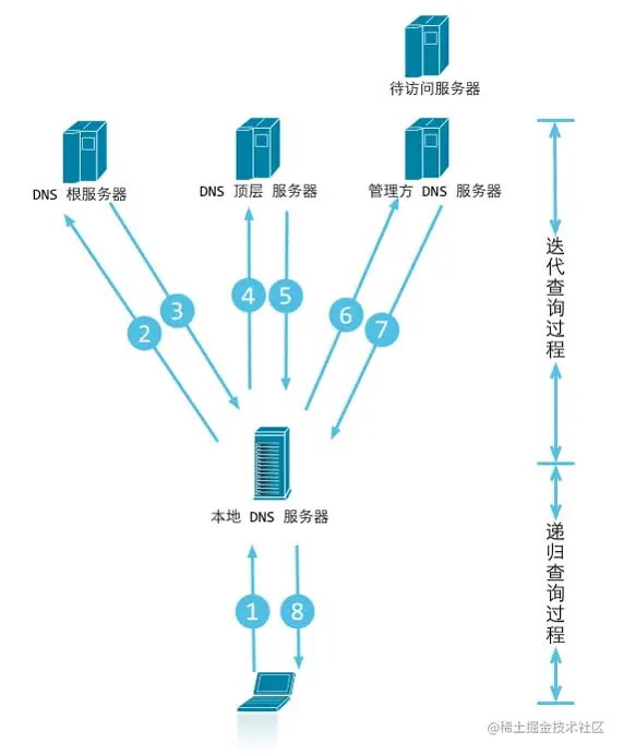998nuiv6fE-compress