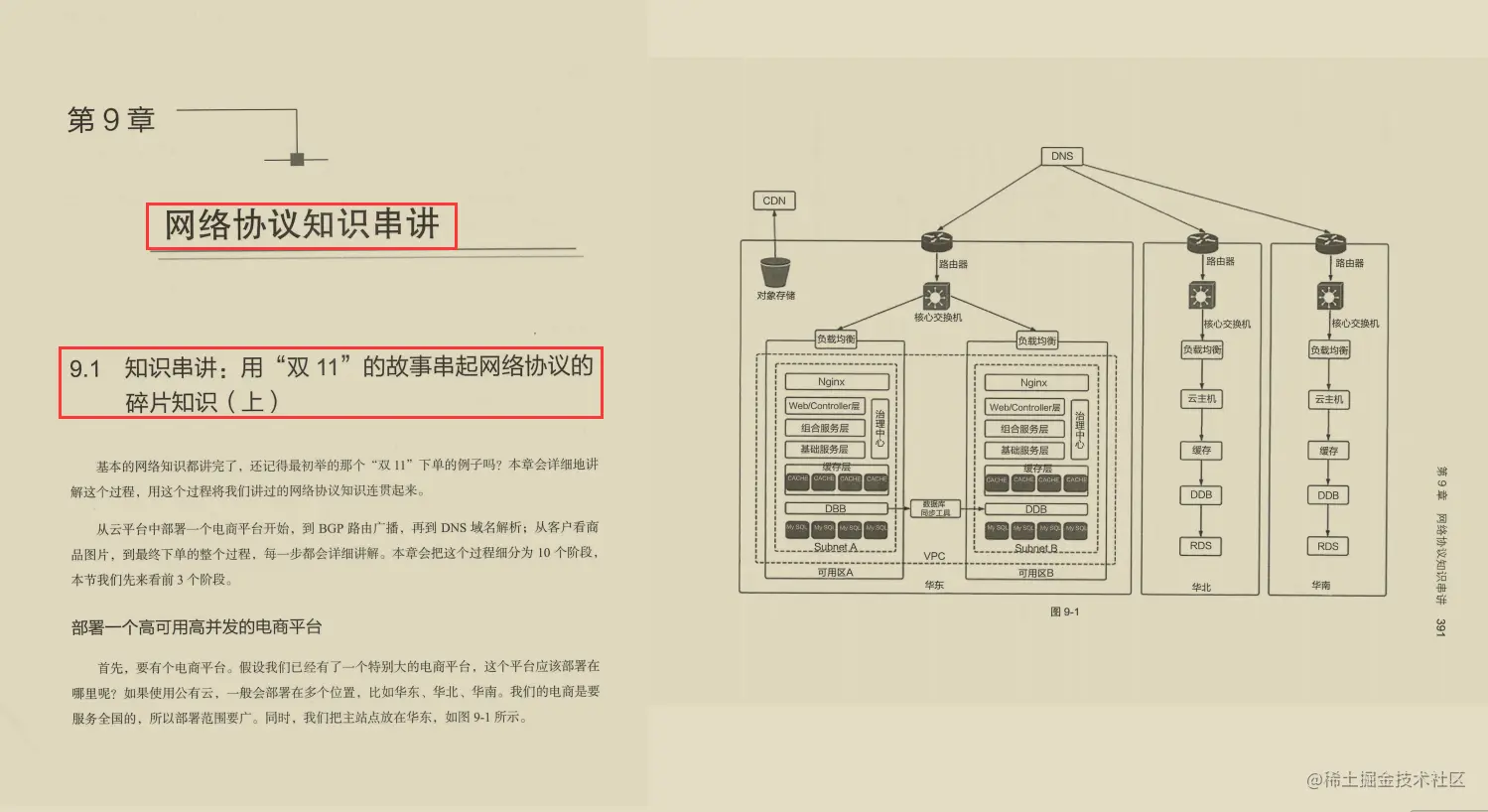Alibaba永远滴神！阿里顶级技术官500页网络协议手记，限时开源