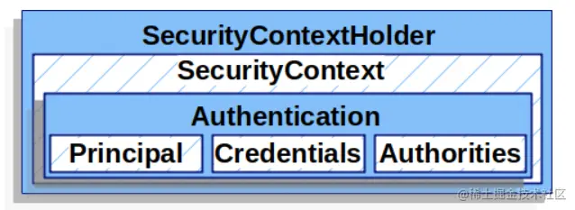 image-20201107103525915