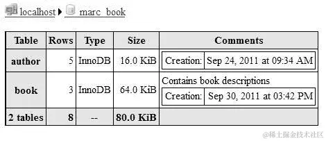 数据库打印视图