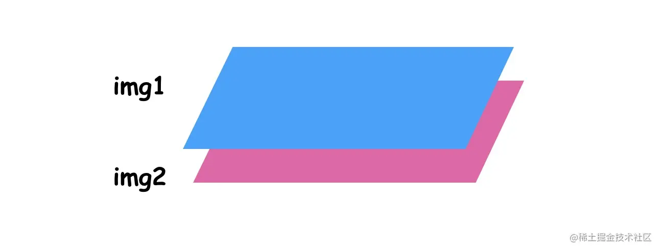 image-20230715154607830