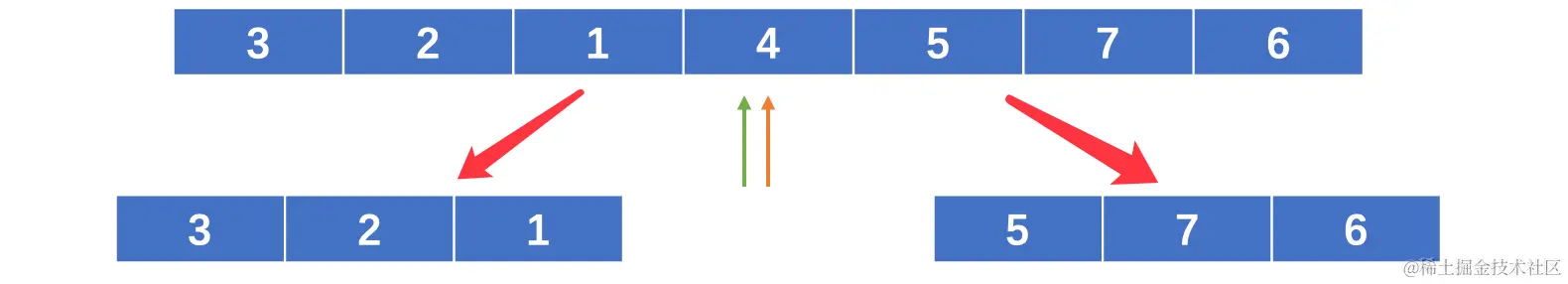 image-20220905211741787