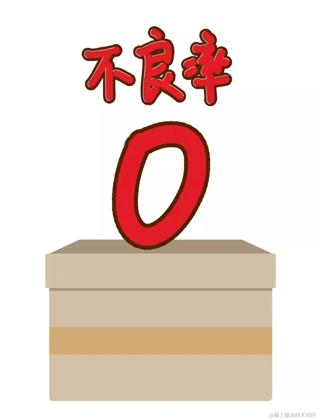 漫画也能讲清数据治理