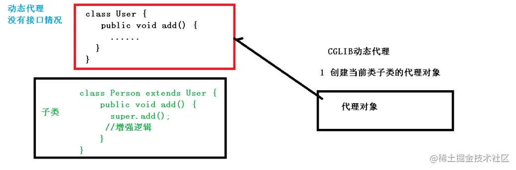 image-20220214092312625