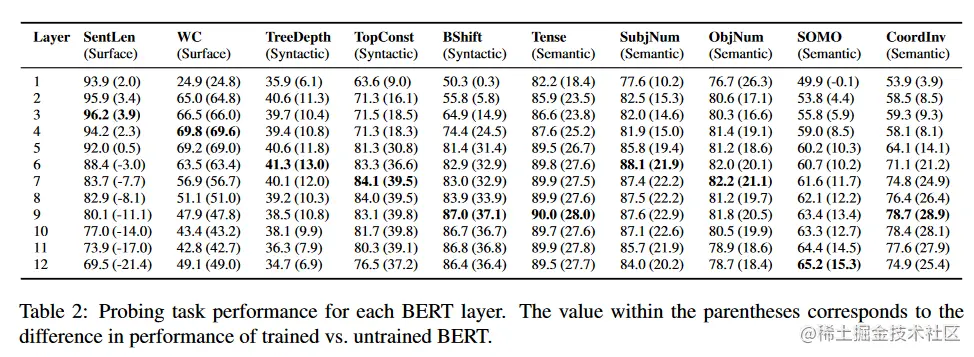 image-20220503210403289