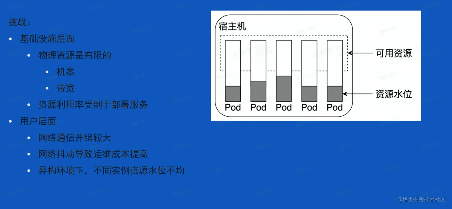 image-20230206002547629