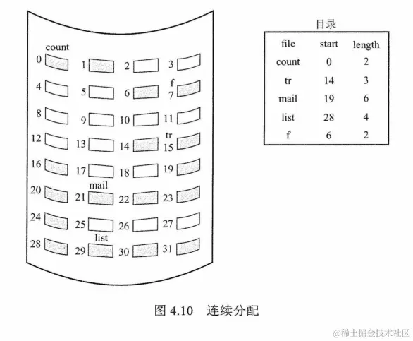 image-20220803172217573