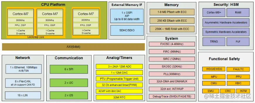 image-20220517213424663