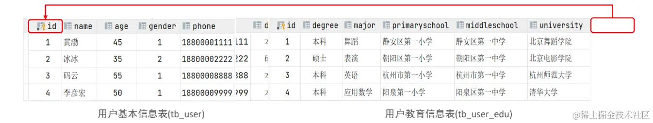 image-20220331134527199