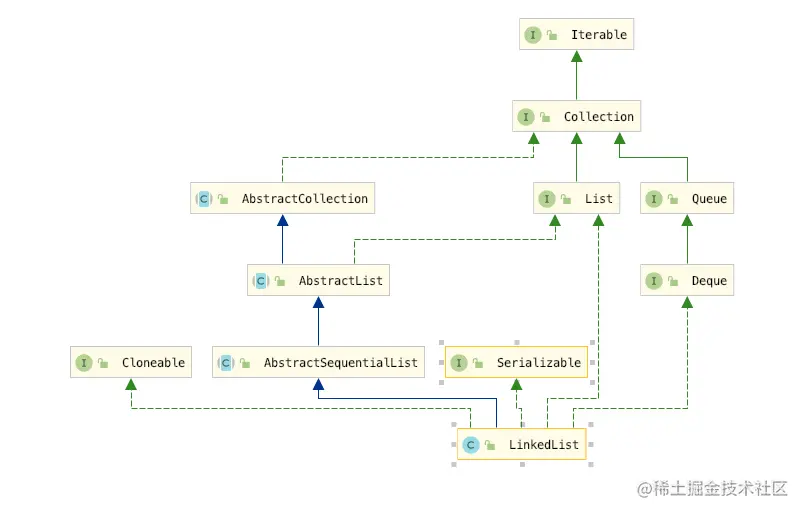 image-20201206100001020