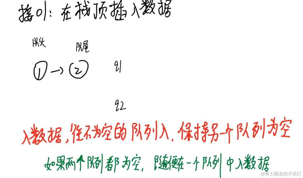 image-20220209220221923