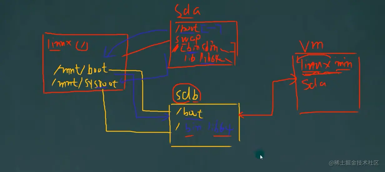 image-20220925114920341