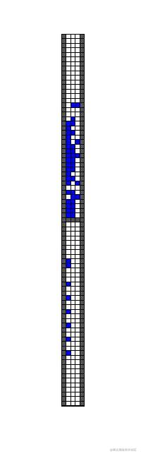 Cellular automata simulation traffic accident road toll MATLAB source ... image.