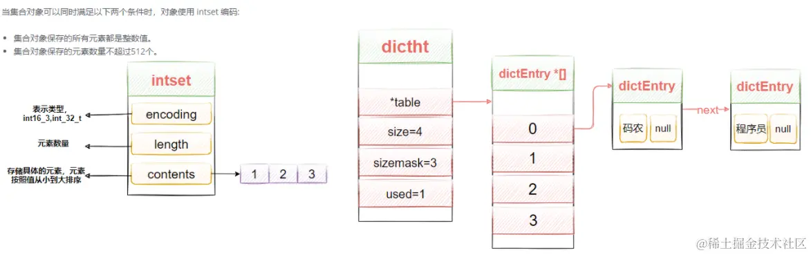 image-20211123233240312