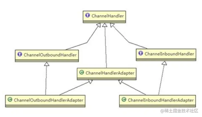 image-20201109193726238