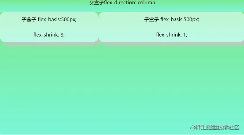 flex-shrink-取值为1