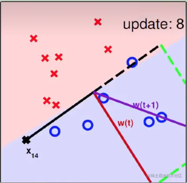 image-20220926195329794