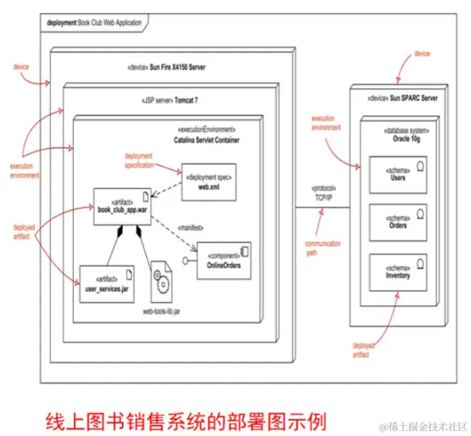 image-20230905142320147