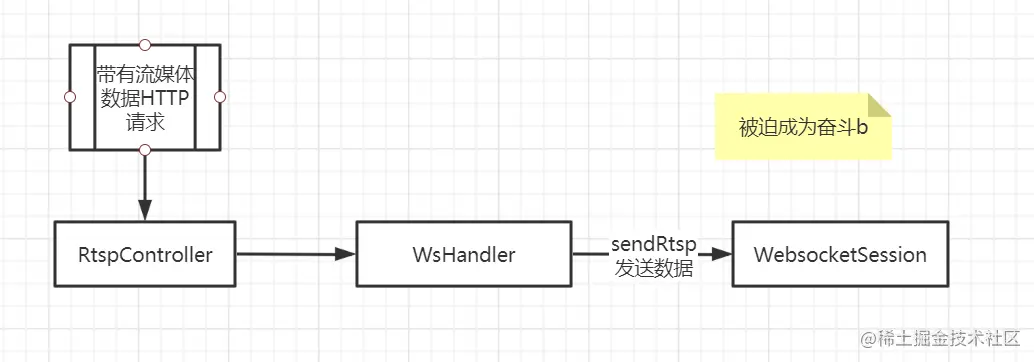 image-20210411174028566