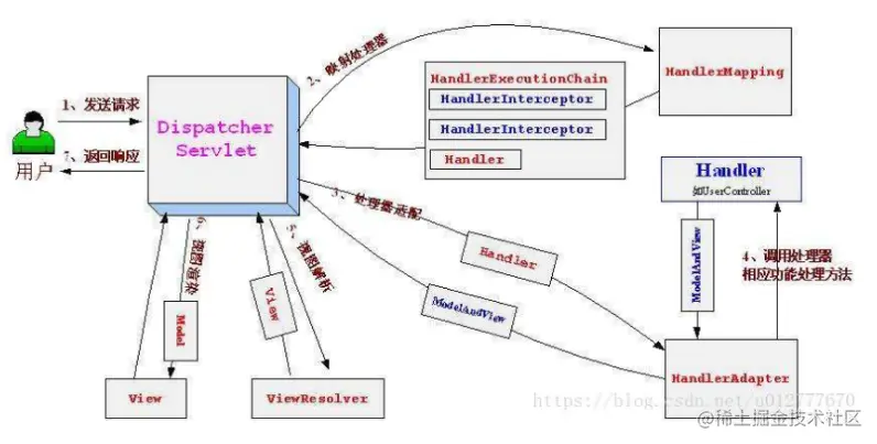 image-20210130032156791
