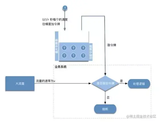 image-20200917201022871