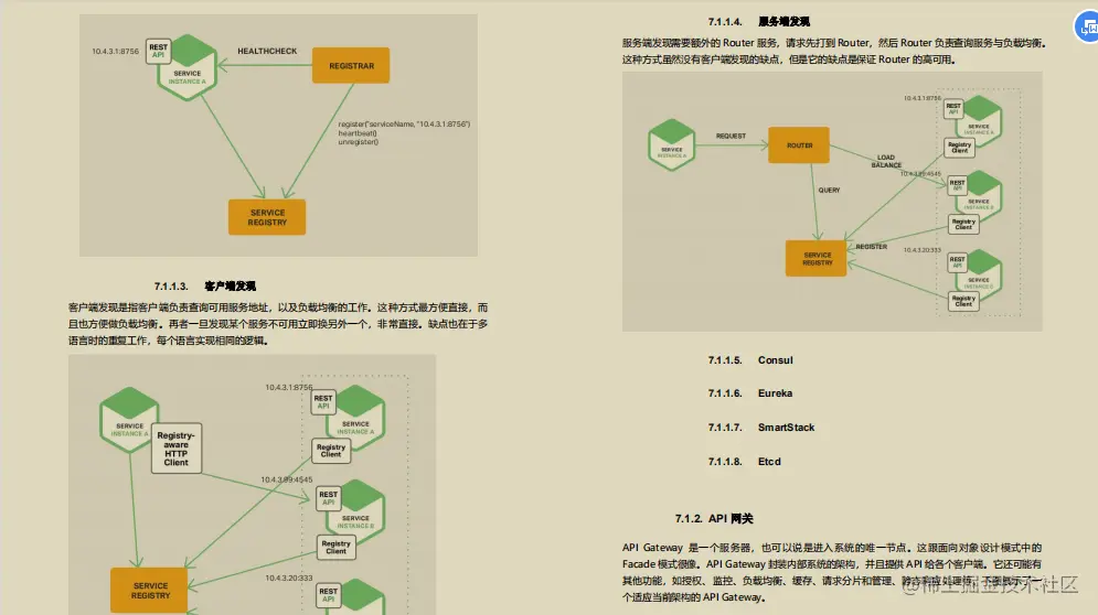 阿里最新春招面经，腾讯/美团/字节1万道Java中高级面试题