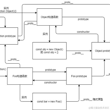 Sometimes于2021-11-23 15:25发布的图片