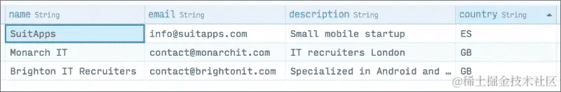 创建自定义适配器