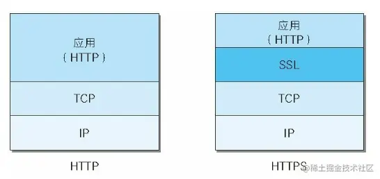 image-20220522104218439