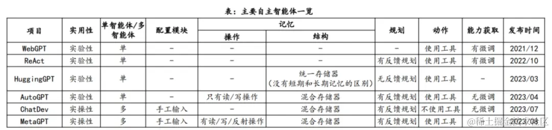 图片 16.png