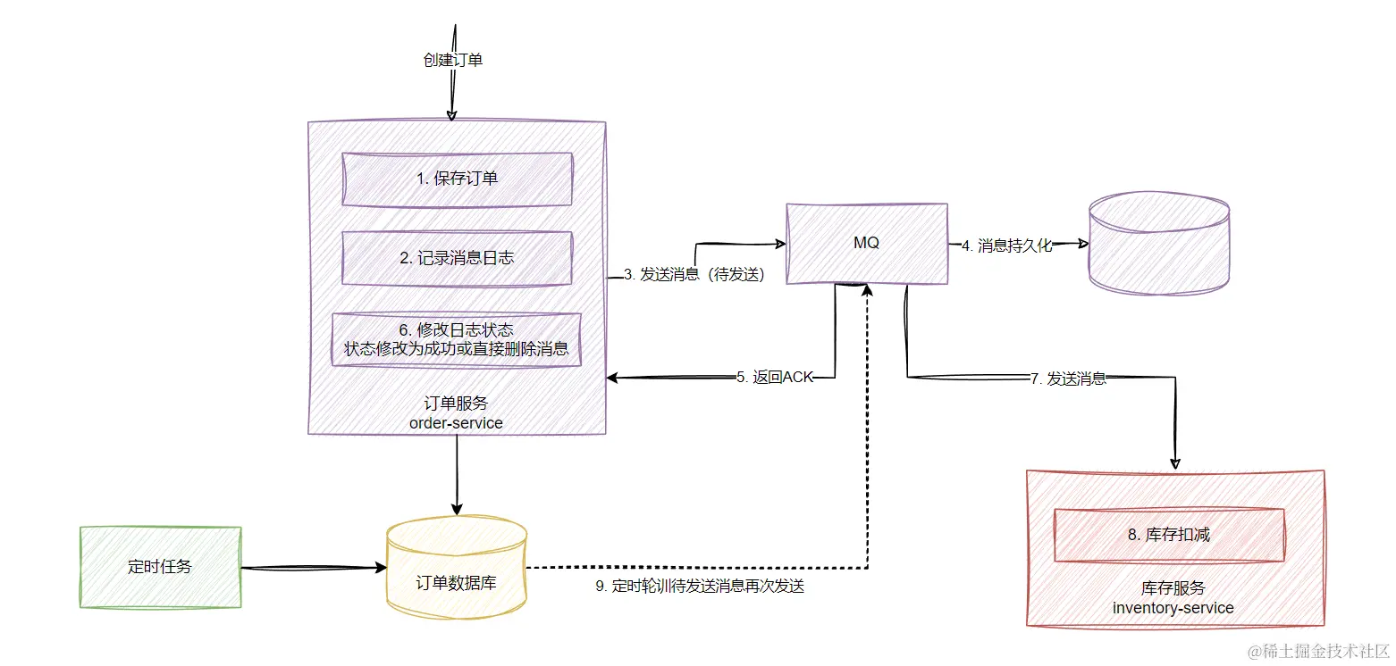 image-20240116223523637