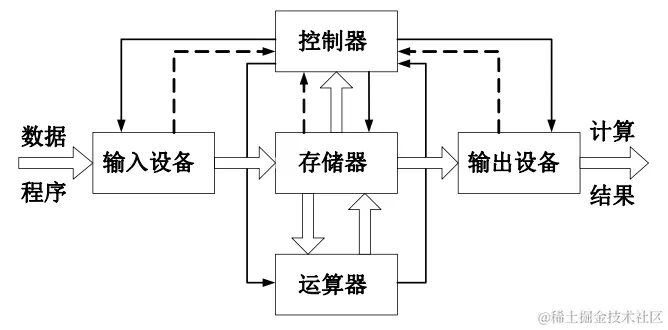 image-20200429093531395