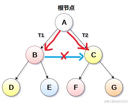 image-20210918213122129