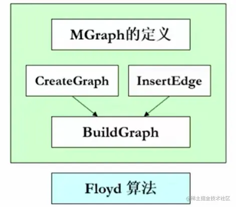 image-20220803001249910