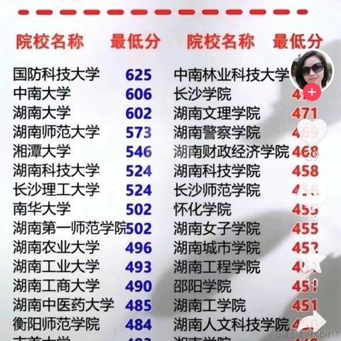 纤尘_于2023-06-26 16:43发布的图片